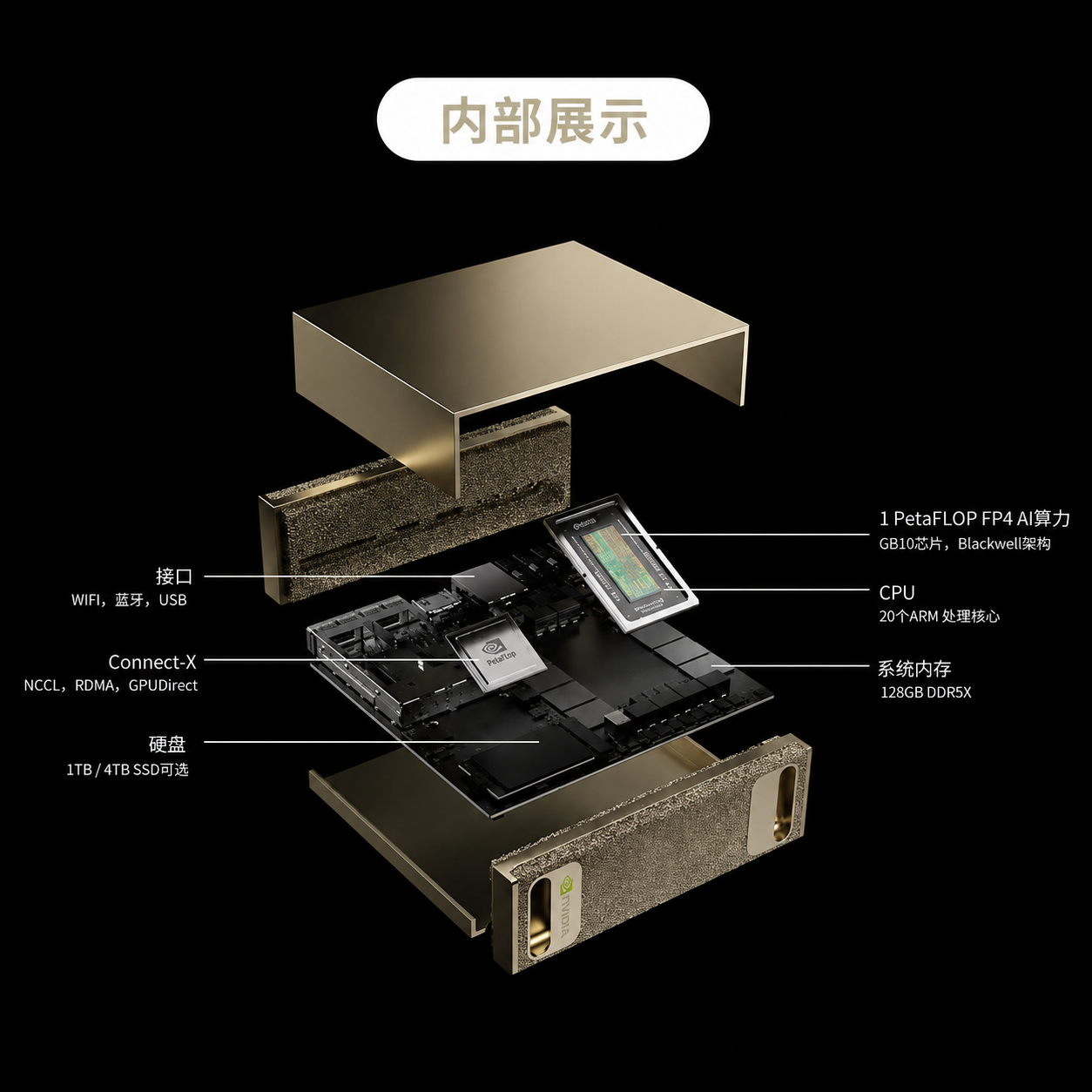 EchoMind 架构与能力图